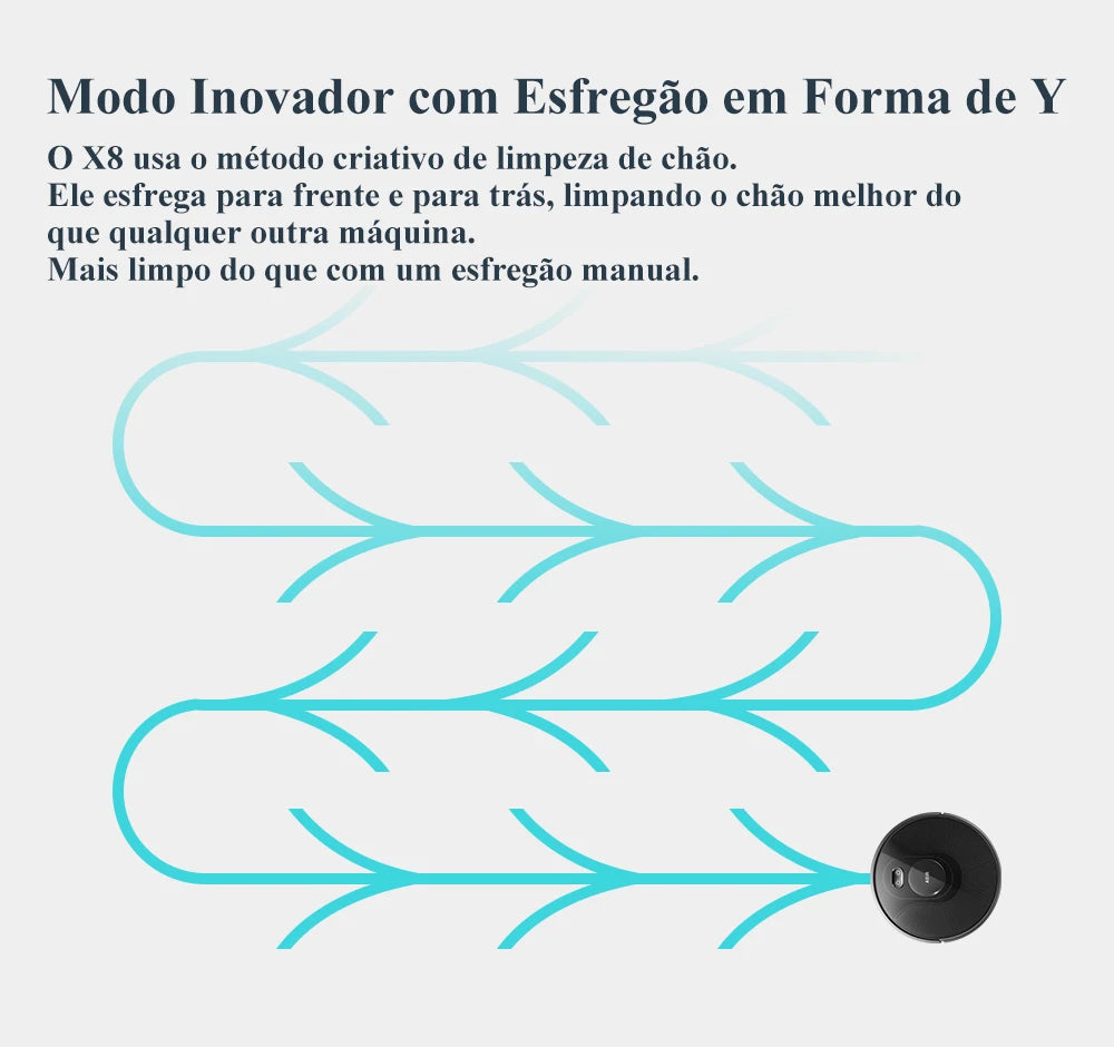 ABIR x8 robô aspirador de pó, sistema a laser, mapas de vários andares, limpeza de zona