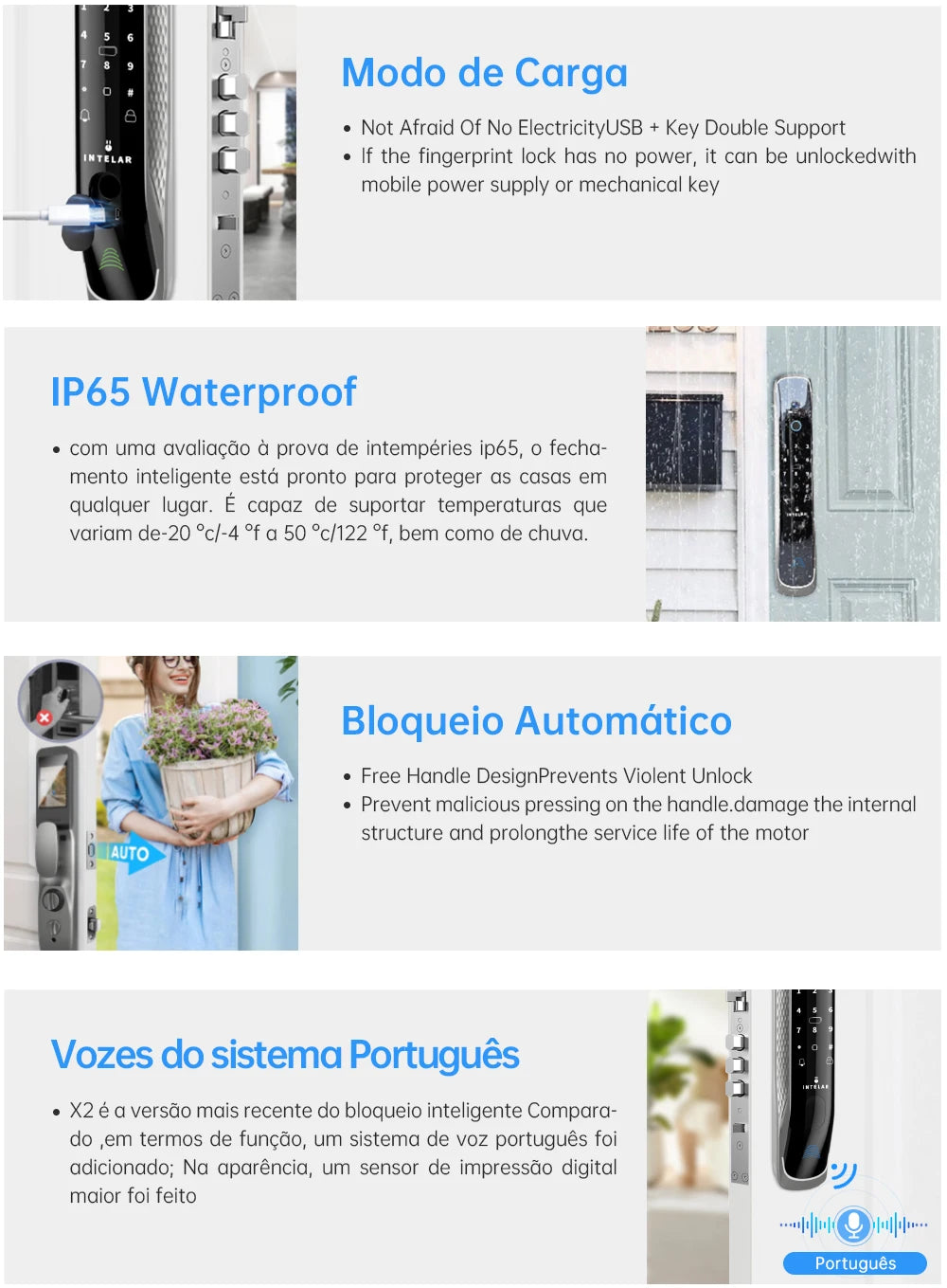 fechadura para porta com câmera biométrica